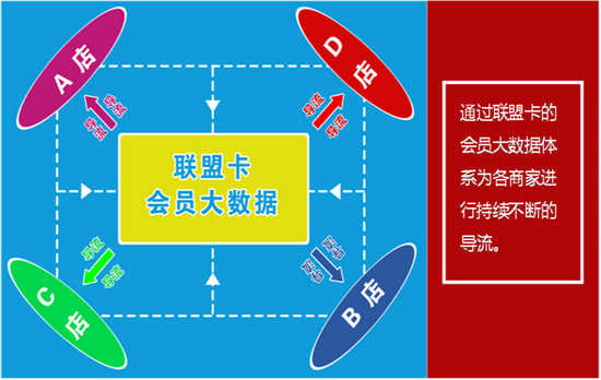 企叮咚营销,企叮咚营销策划公司怎么样
