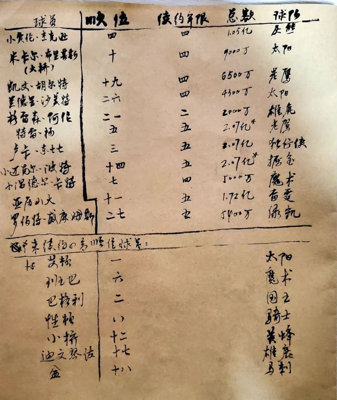 钱没给到位心受委屈了,钱没给到位心受委屈了是谁说的