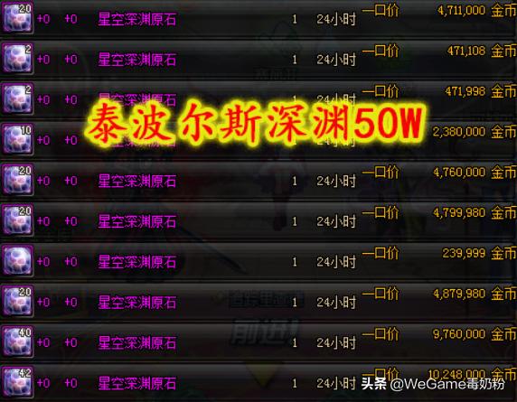 DNF:春节礼盒崩盘,增幅书1100W白菜价,泰波尔斯深渊50W!