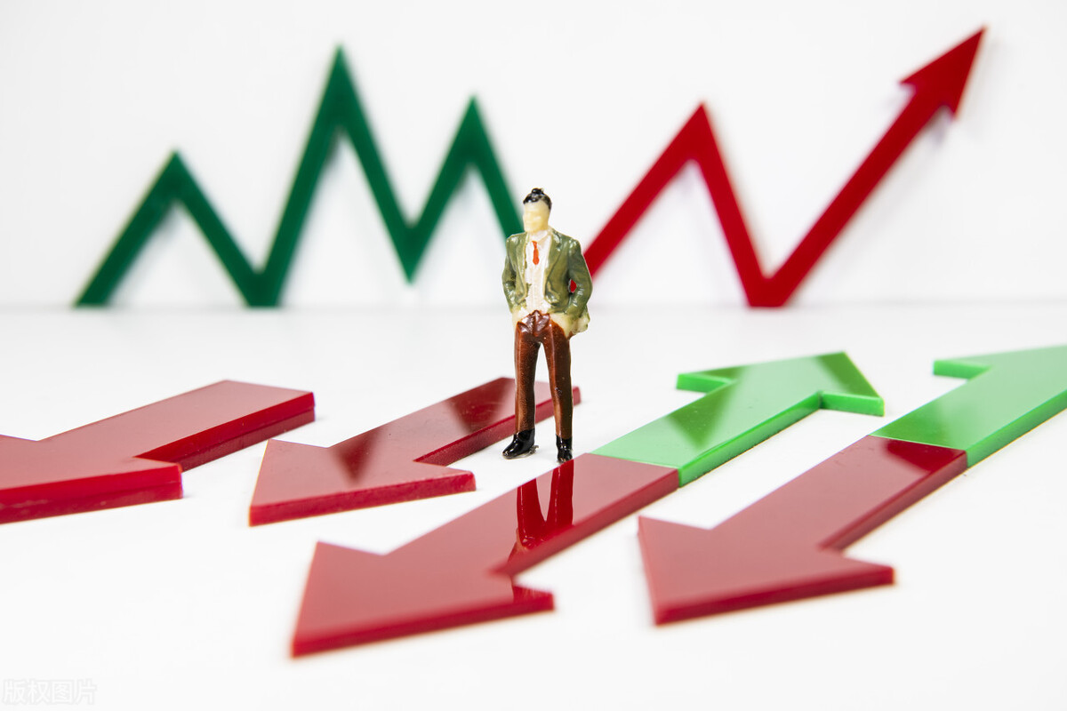 四大银行股票k线图,看下一支股票的k线