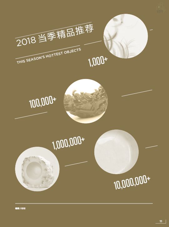 亚文化逆袭｜《艺术商业》11月刊