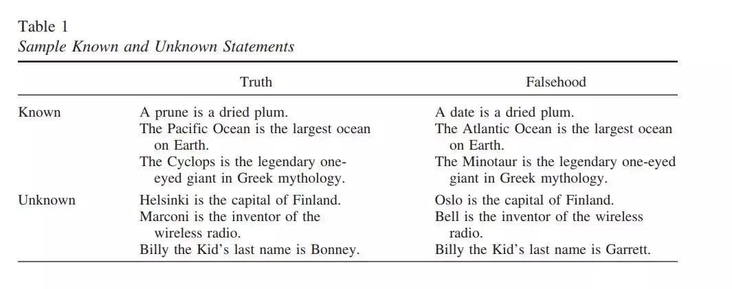 谎言重复1000次就会变成真理,谎言重复千遍就成了真理对不对