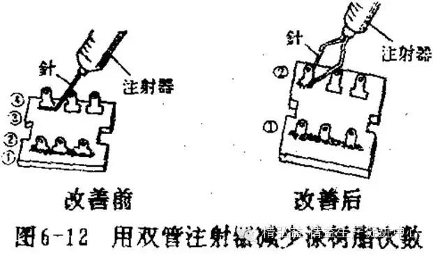 运动动作分析软件,体育动作分析软件