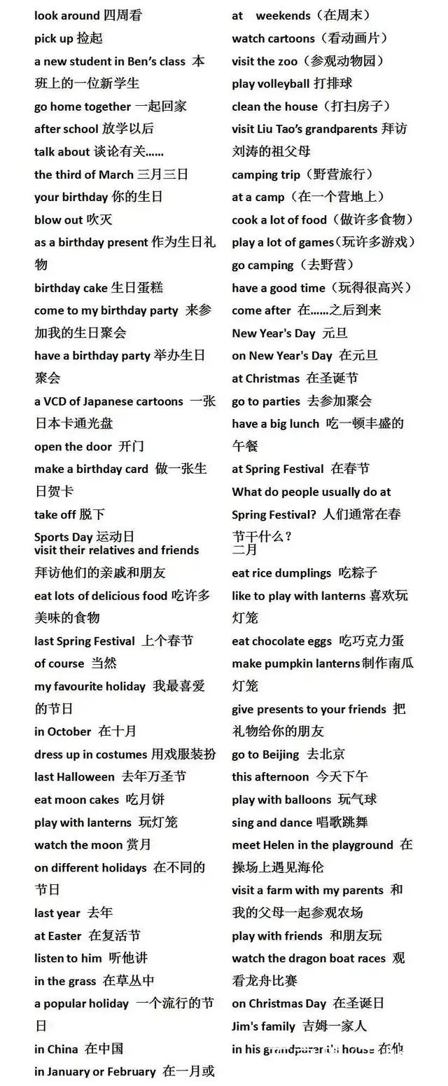 小学1-6年级英语必背1600单词,小学生必背英语短语常考100个