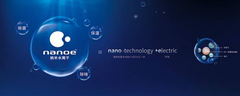 健康好物值得推荐,健康好用产品