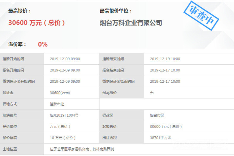 揽收13亿!烟台钢管厂/梁家两地块出嫁招商/万科收入囊中