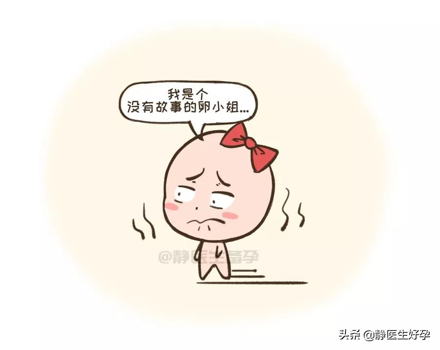 精子和卵子相遇有什么表现吗,精子多久与卵子相遇最好