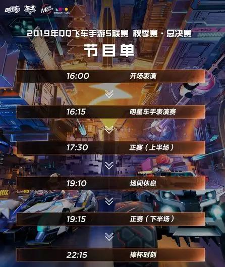 2023春季赛观赛指南,决赛观赛指南