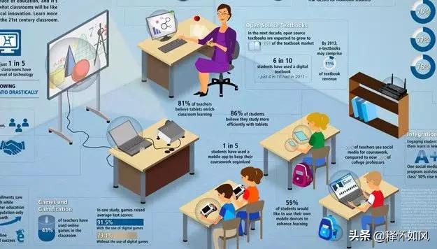 培训学校招生推广营销,培训学校线上推广方案
