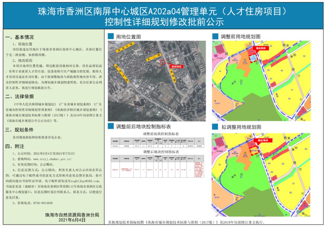 珠海城中村规划,珠海南屏村落旧改
