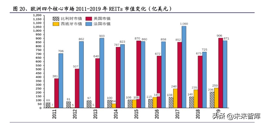 基建reits会亏钱吗,基建reits基金