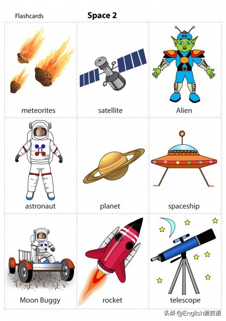 宇宙太空”相关英语单词socialstudy社会科学必备