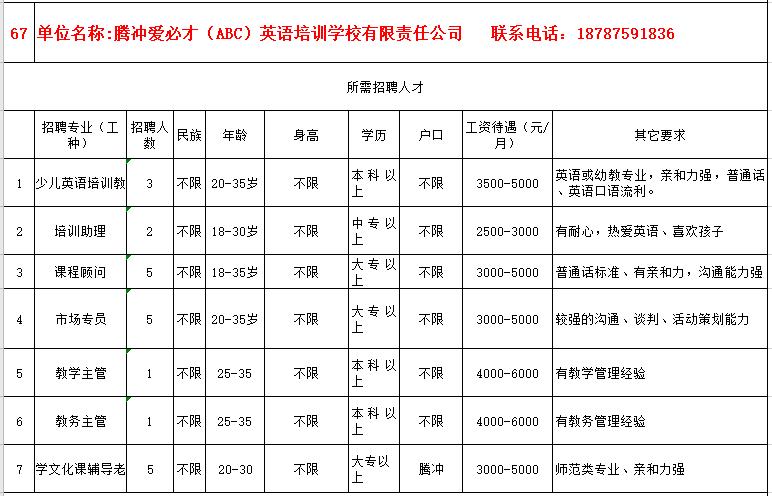 防疫岗找工作,疫情下招聘条件