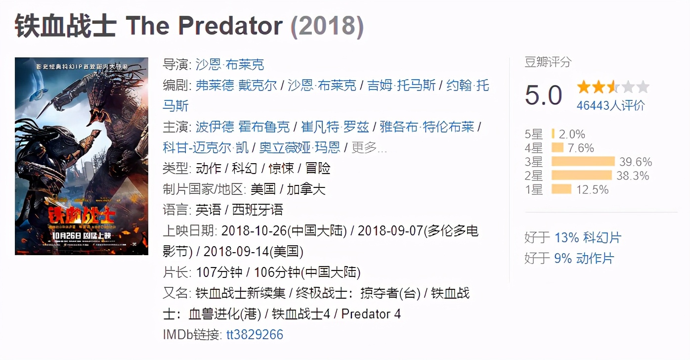 铁血战士系列解析,铁血战士形态全部解析