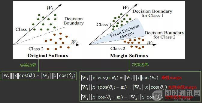 微信扫一扫中的识物都能识别什么,微信扫一扫识物是小程序吗