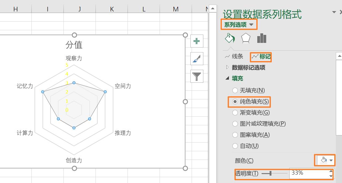 最强大脑思维雷达图,最强大脑雷达