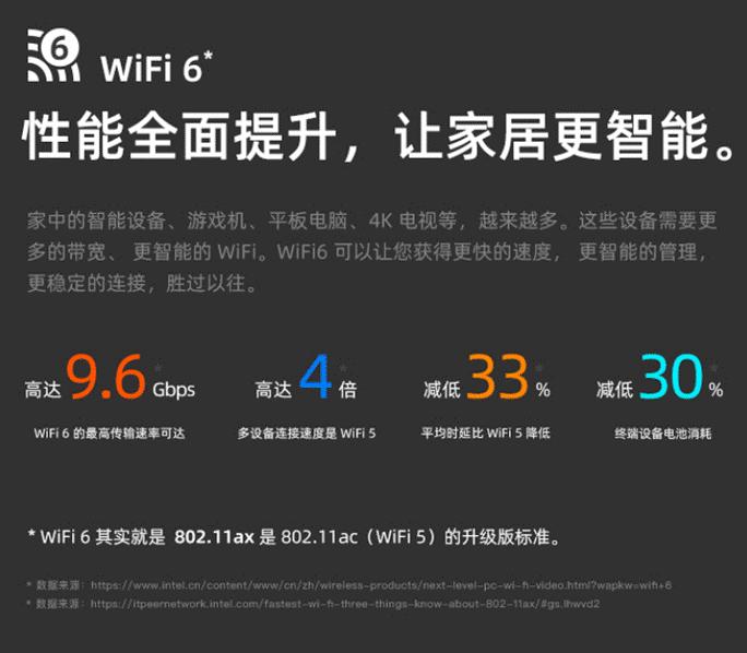 领势e8450路由器评测openwrt,wifi6e路由器推荐测评