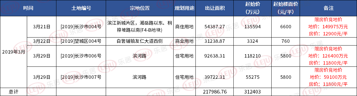 疫情下的金三银四好找工作吗,疫情下的金三银四好吗