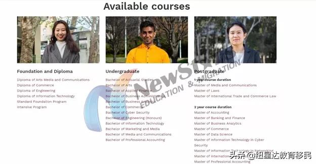 澳洲留学周报最新消息,澳洲留学周报2018