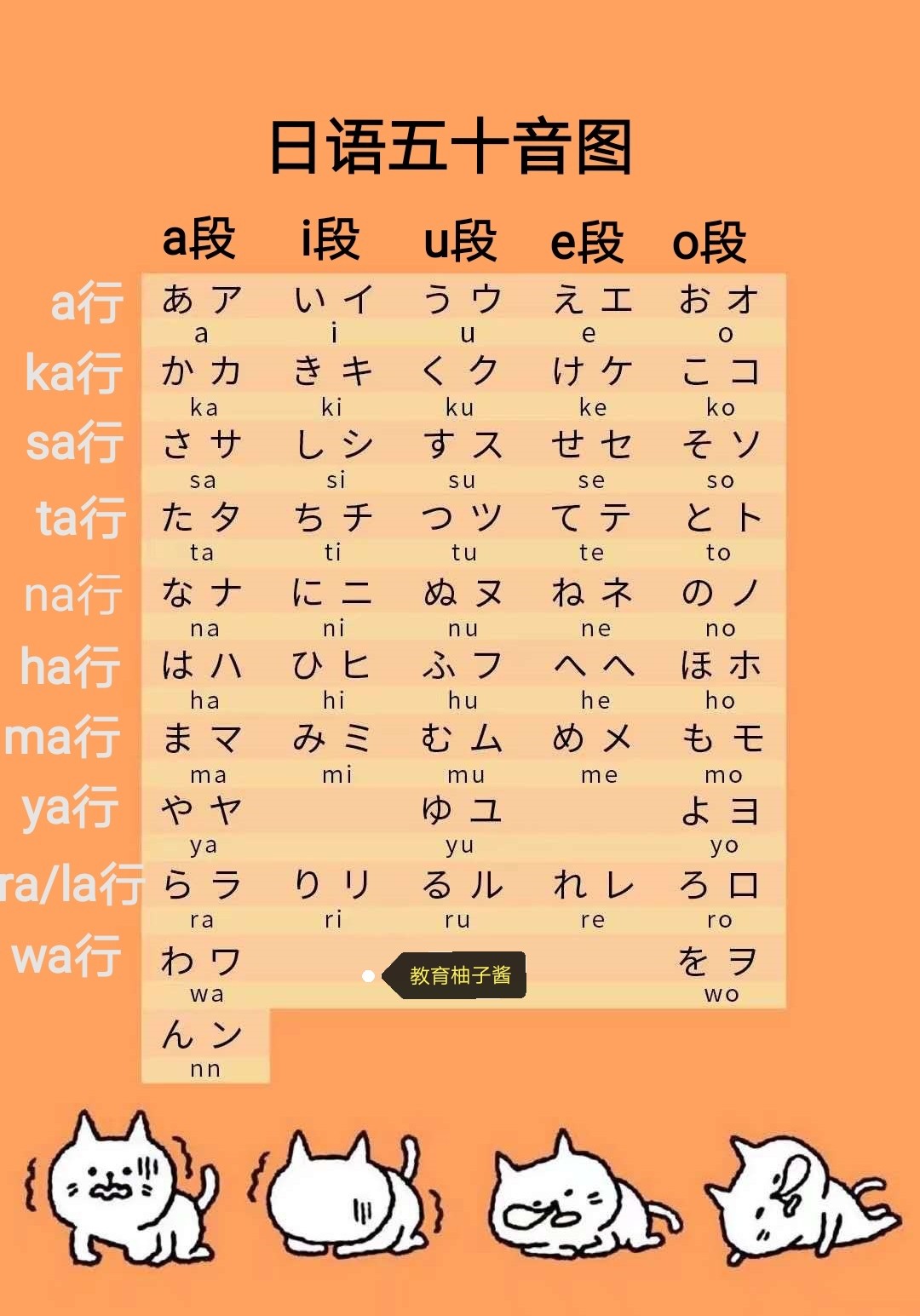 第一课日语课文,第1课日语会话