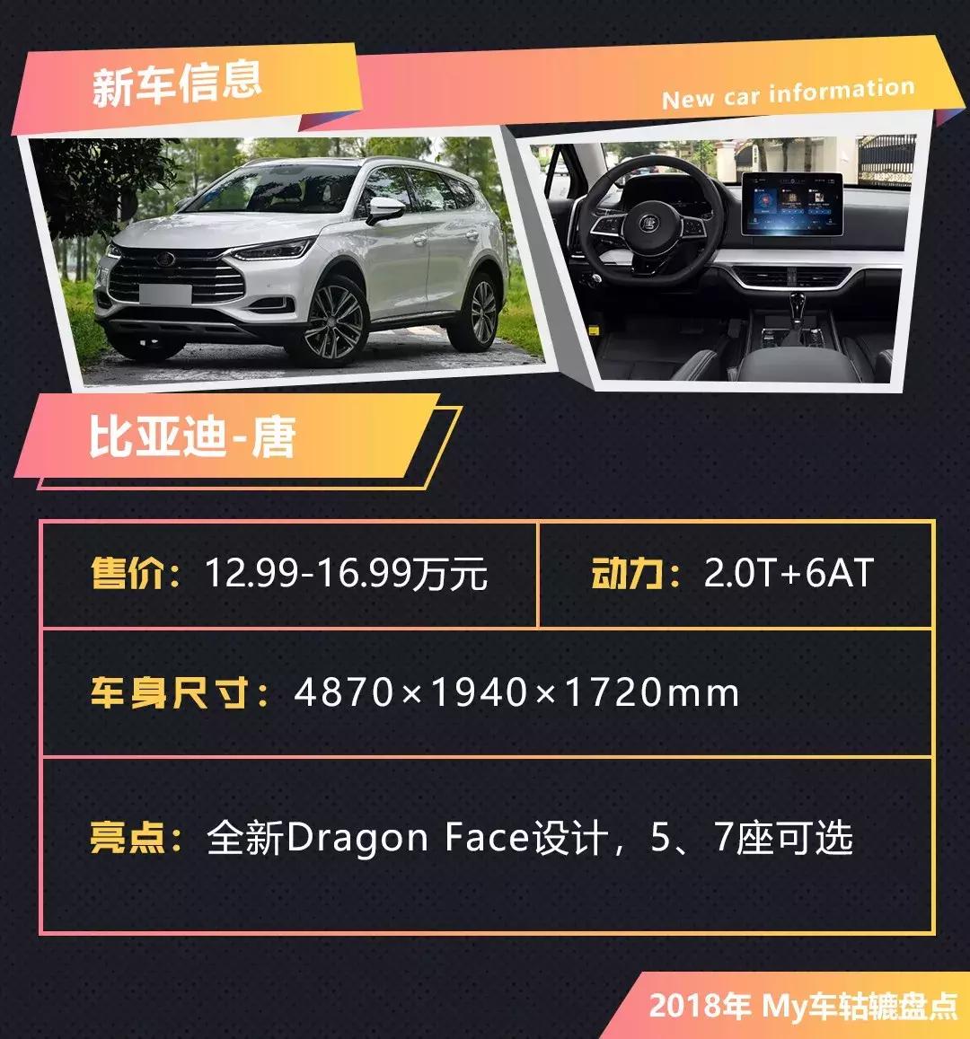 都是七座车suv和mpv该怎么选,国内最安全的七座mpv车型排行榜