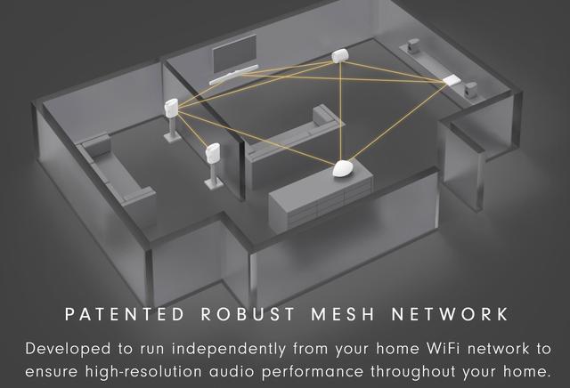 宝华韦健formationduo搭配,宝华韦健formation全家桶