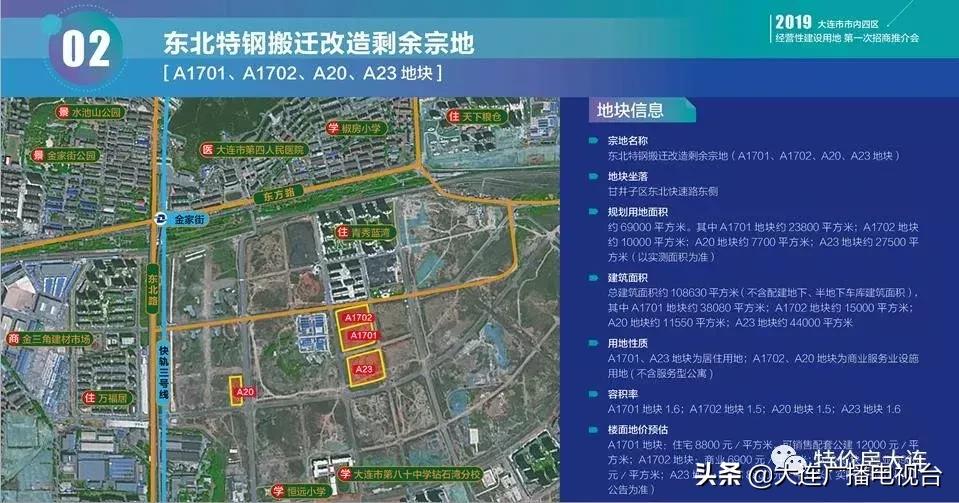 沙区、甘区10宗新地亮相,地角好学区好......