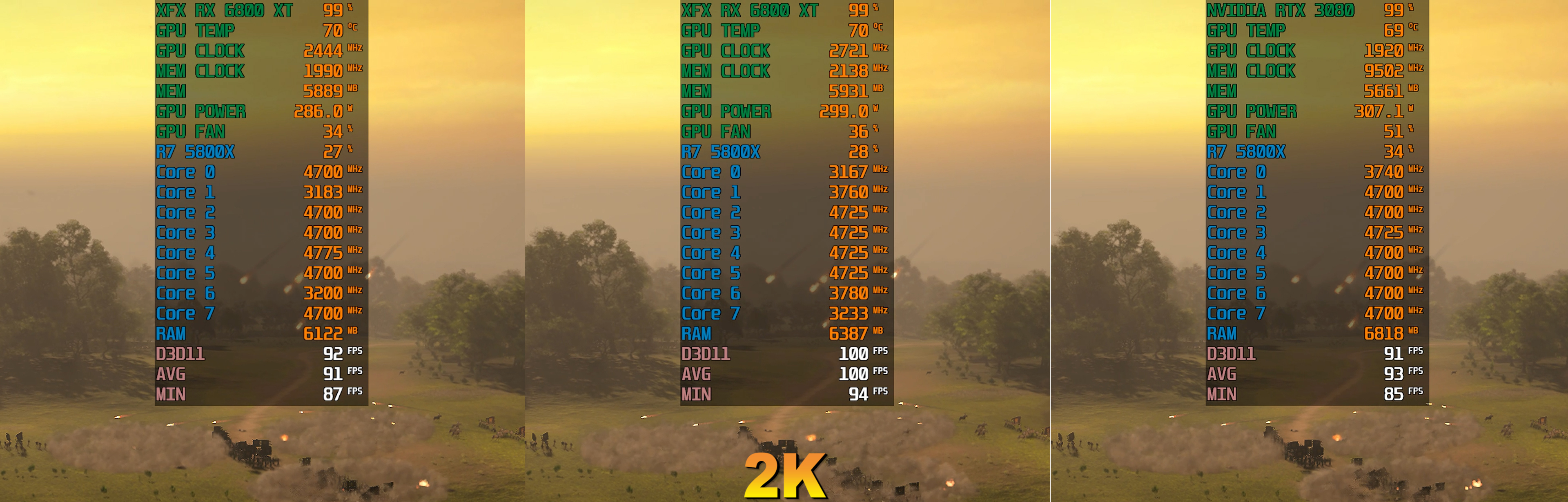 讯景rx6600xt海外版v2值不值入手,讯景rx6800海外版能买吗