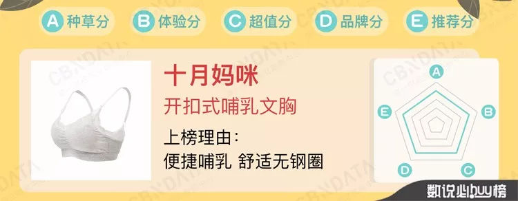 苏明玉同款格子风衣,苏明玉同款茶几