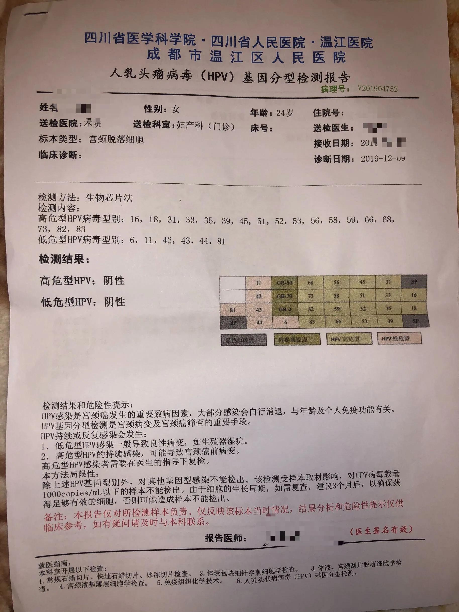 分享一下孕期HPV66转阴，各位携带者早发现早预防！！