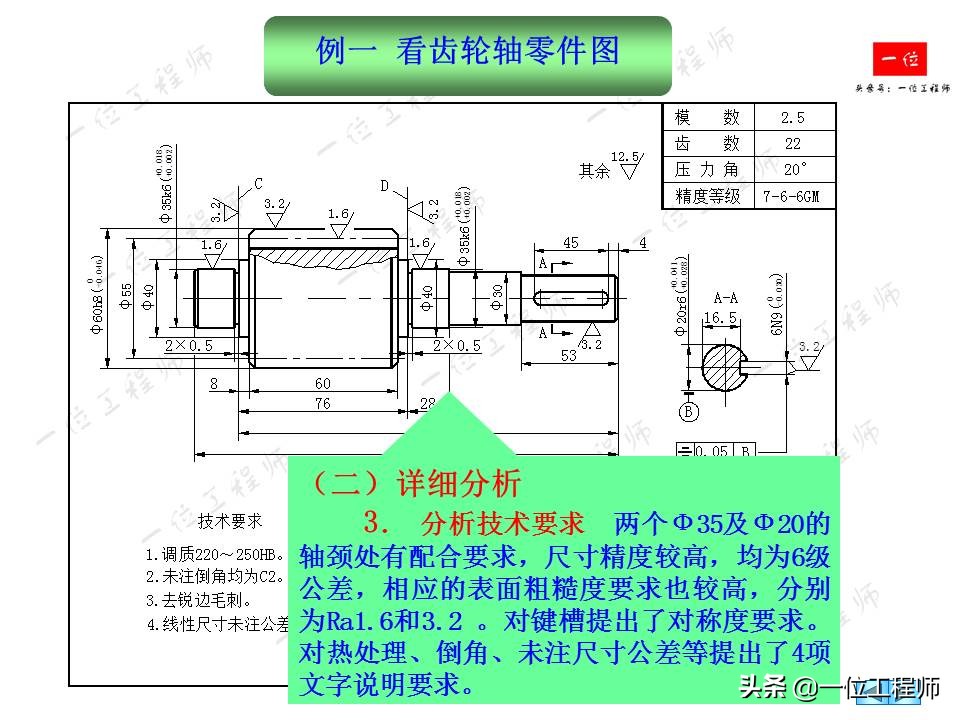 零件图基础知识,如何看懂机械零件图