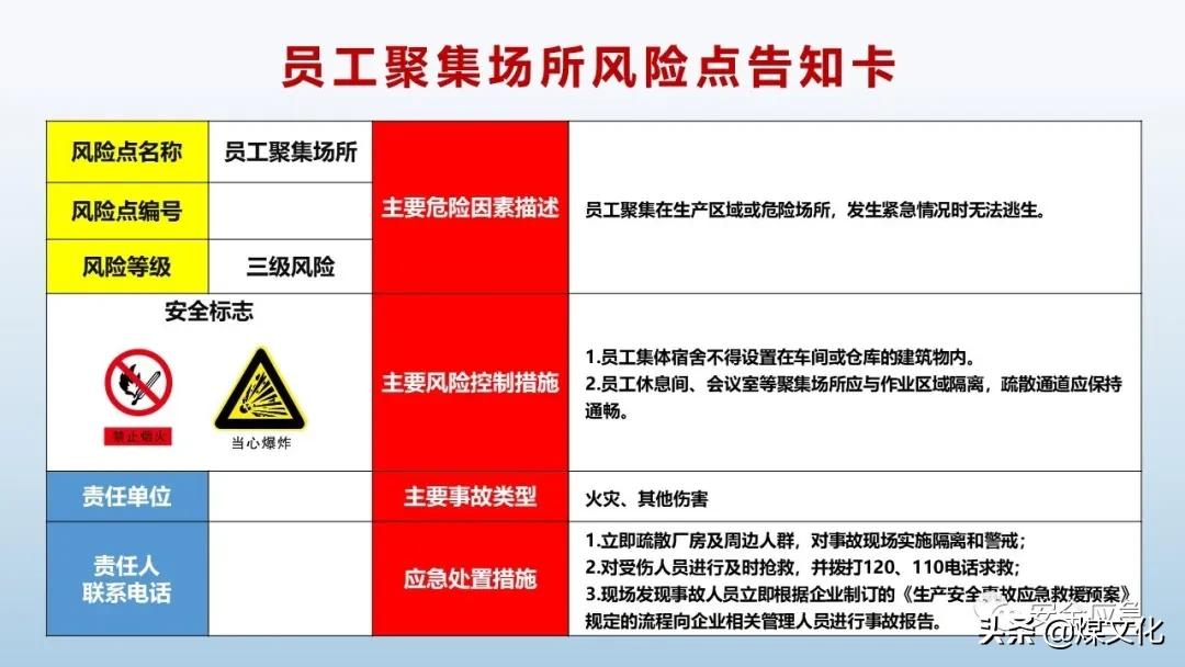岗位风险告知卡最新模板,液化气站2021新版岗位风险告知卡