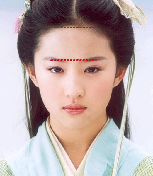 高发际线到底要怎样才能好看,如何弥补发际线太高的缺陷