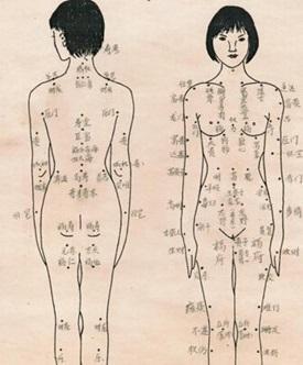 一眼就能看出你哪个部位有痣,痣相看看你哪颗痣是好的