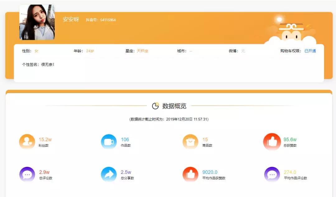 抖音带货里的产品卖点在哪里,抖音带货还有红利期吗
