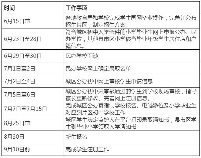 宜昌长阳中小学放假通知,湖北宜昌暑假放假时间2021年