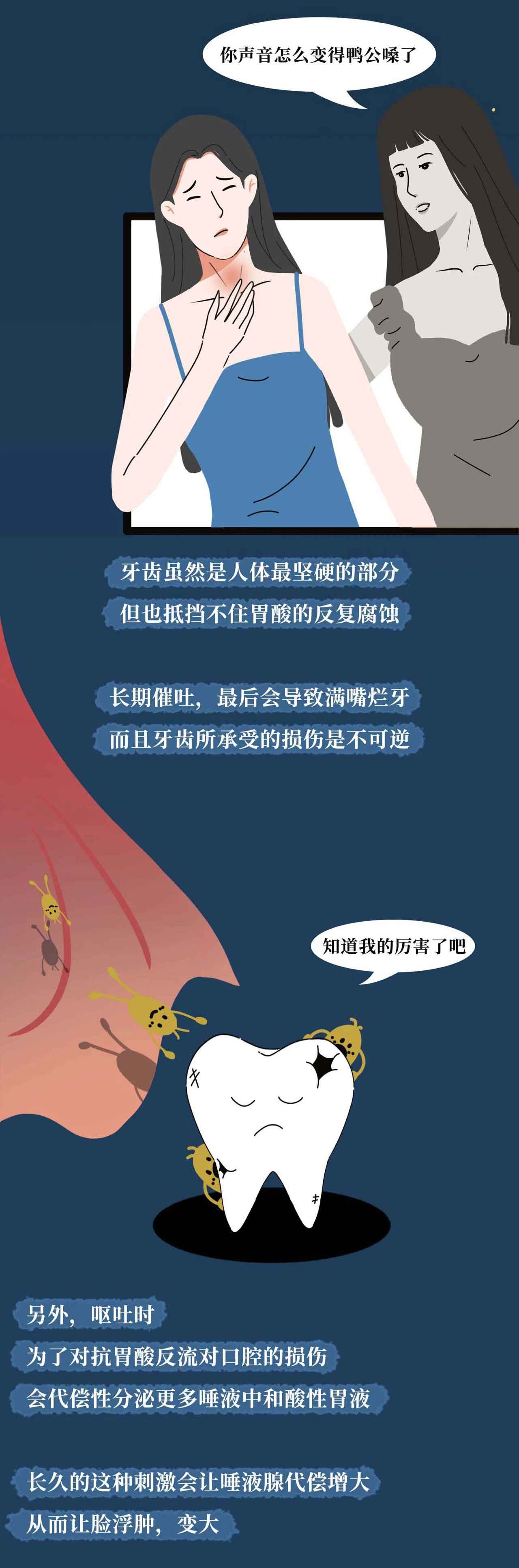 催吐,外挂般的减肥方式?吃的是欲望,吐的是灵魂
