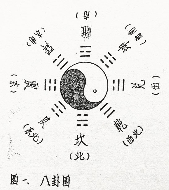 国术精华，技击基础——九宫步