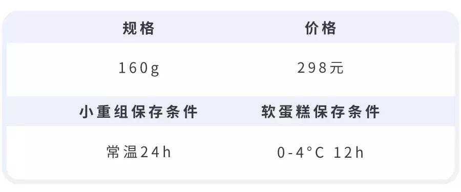 21cake5磅蛋糕有多大,21cake蛋糕5磅