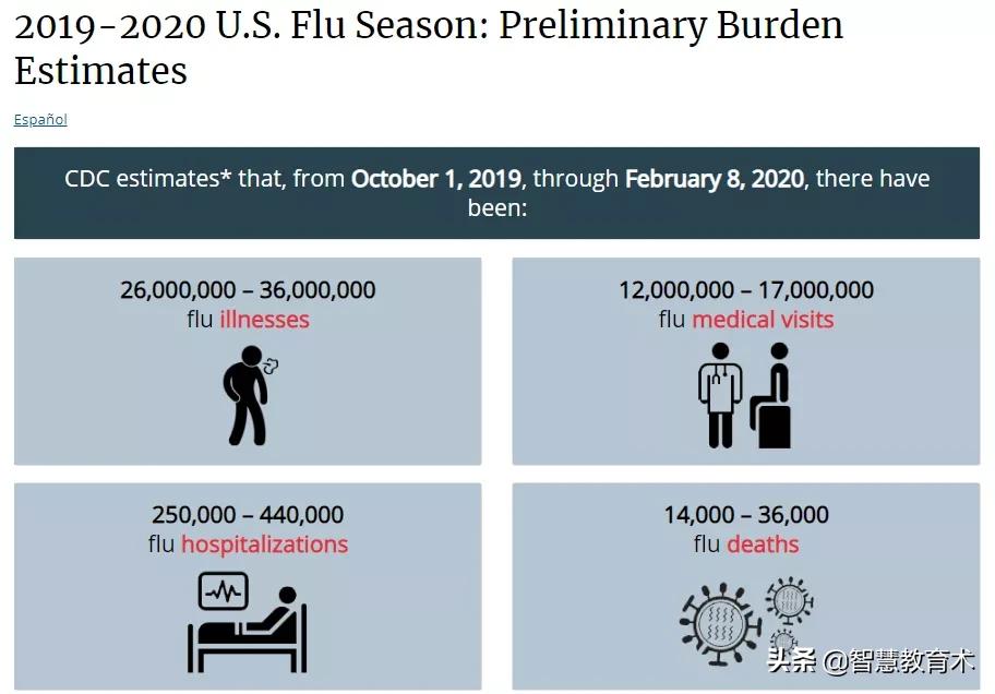 意大利确诊超20万例,意大利确诊破万