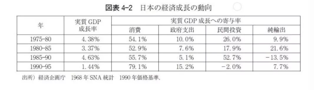 低欲望社会的日本,日本低欲望极简生活