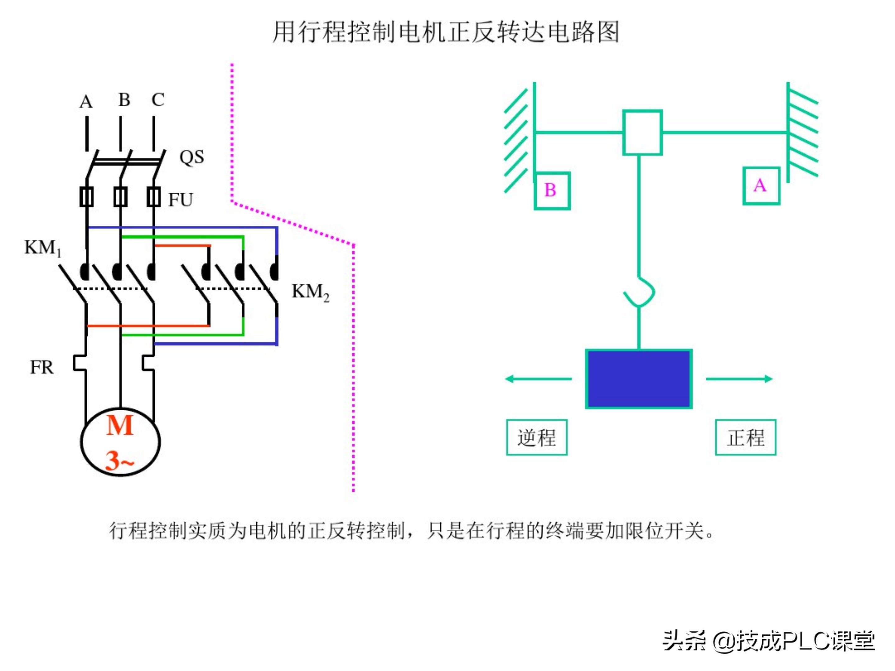 66张图带你一次学懂初级电工必备基础知识点！收藏备用
