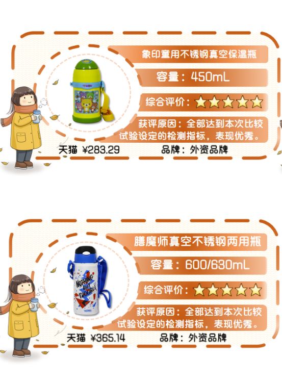 7-12岁儿童上学保温杯防漏,秋冬季儿童保温杯最好看的