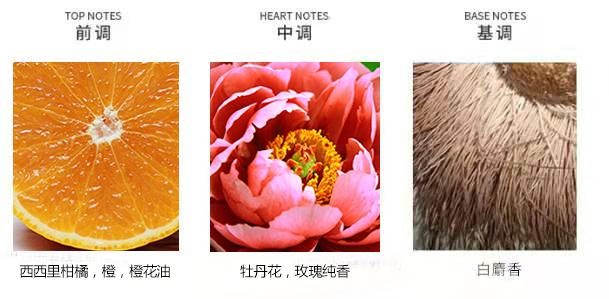 女生不能错过的3款香水，超级显气质