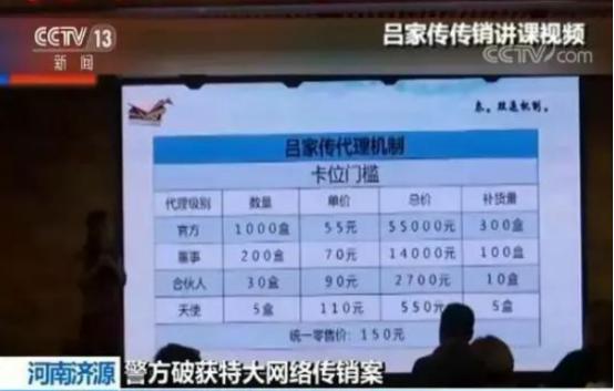 吕家传案一审判决，主犯获刑13年，靠传销发家，风靡时期代理人数高达38万