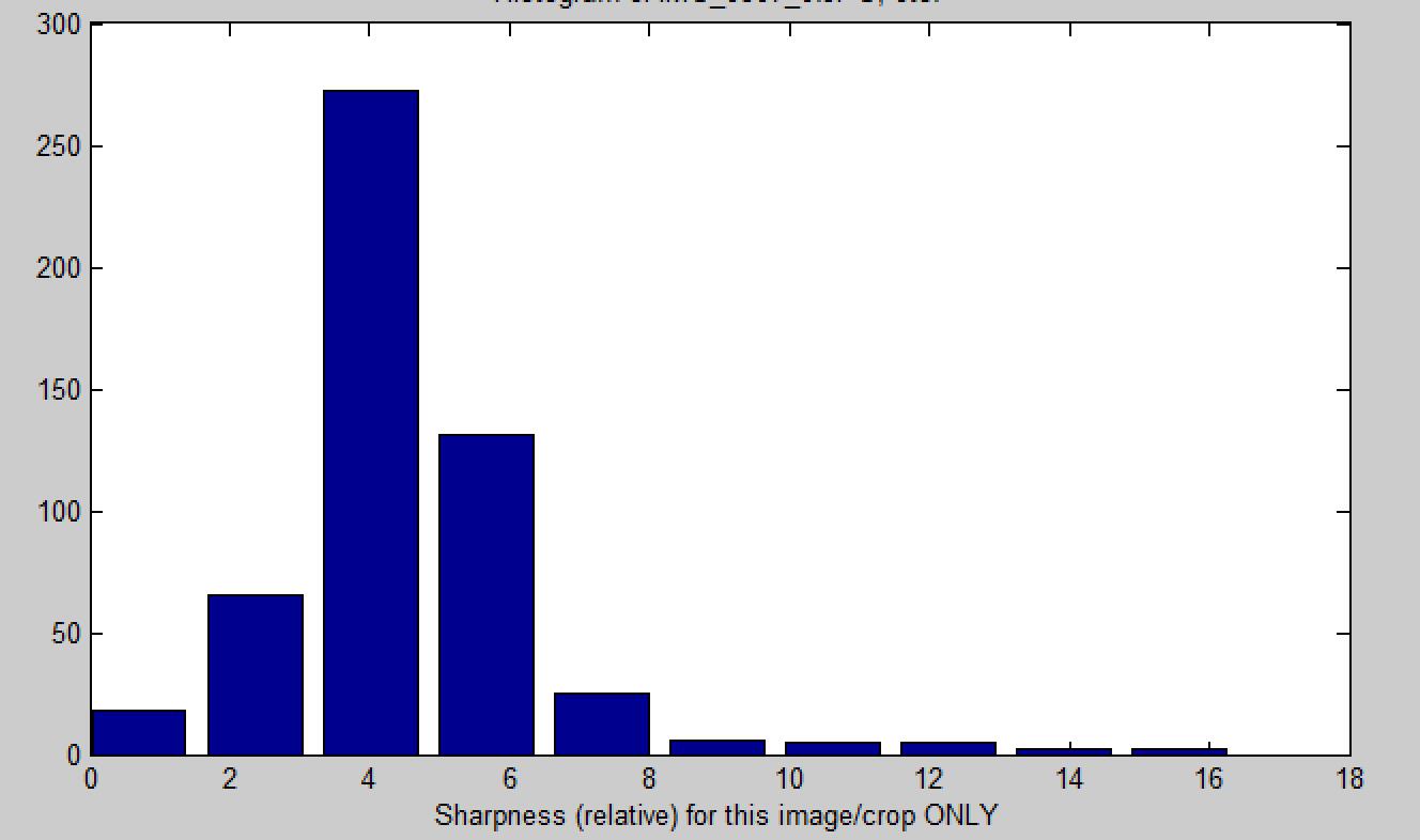 浣宠兘aps-ceosr100,浣宠兘apsc寰崟鏃楄埌