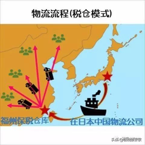 零差评水乳,怡丽丝尔水乳测评红黑榜一碗面