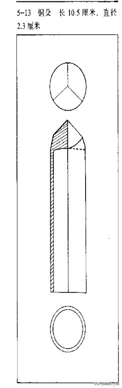 中国古代兵器“殳”与“矛”的演变