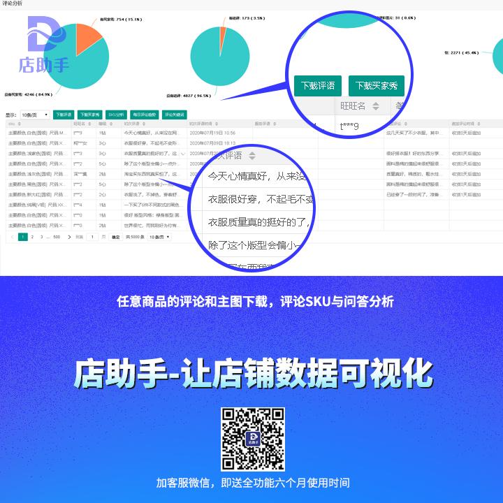 每日一推-店助手插件