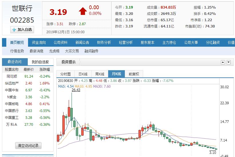 传统“房地产代理”的冬天来了